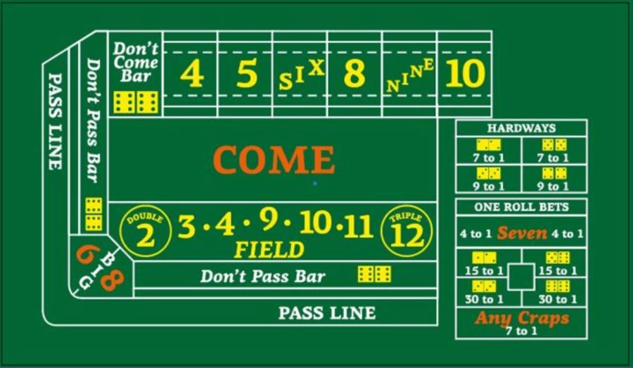 Craps Table